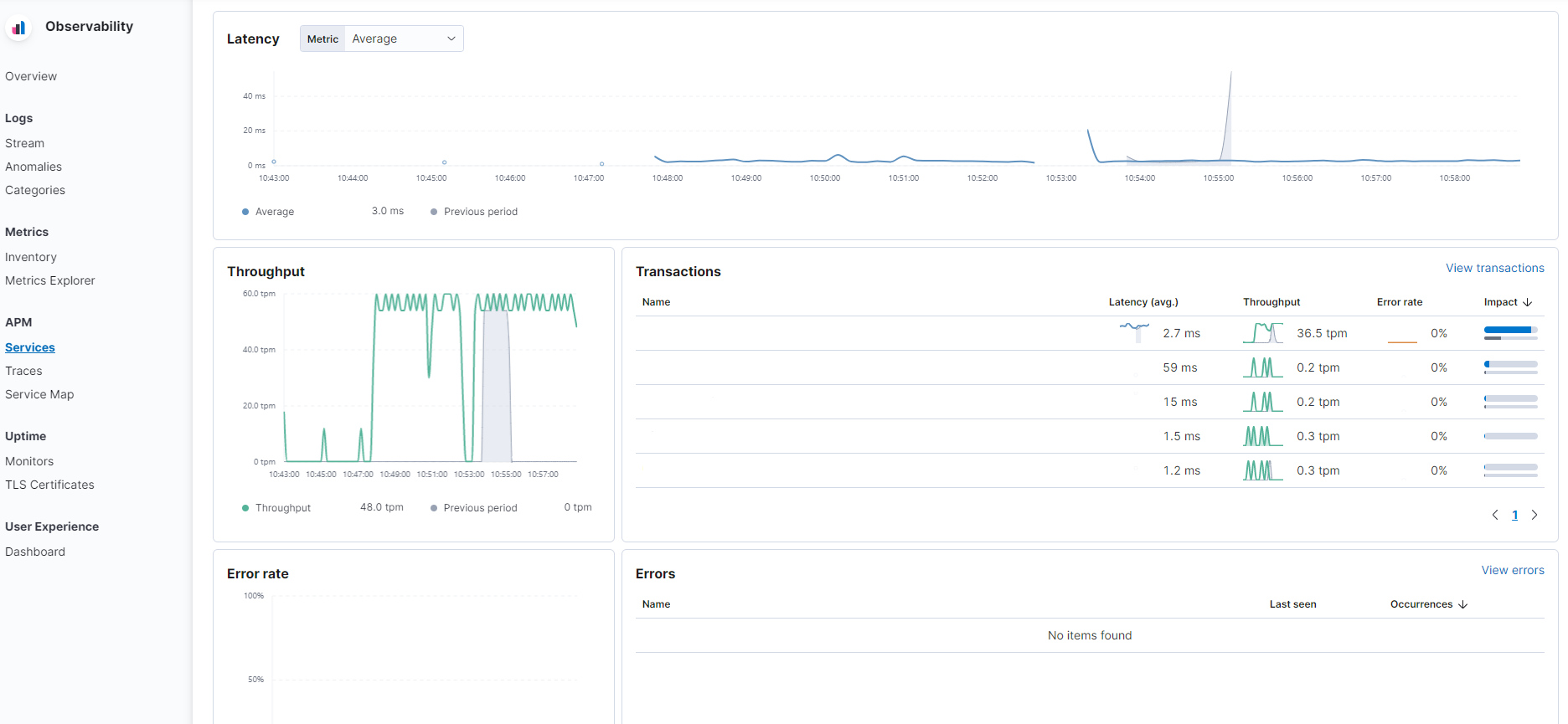 Elastic APM FastAPI